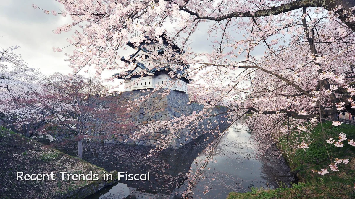 Recent Trends in Fiscal